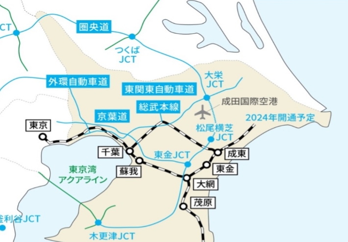 農業体験の画像